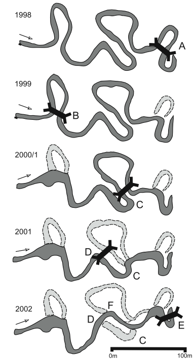 River channel change